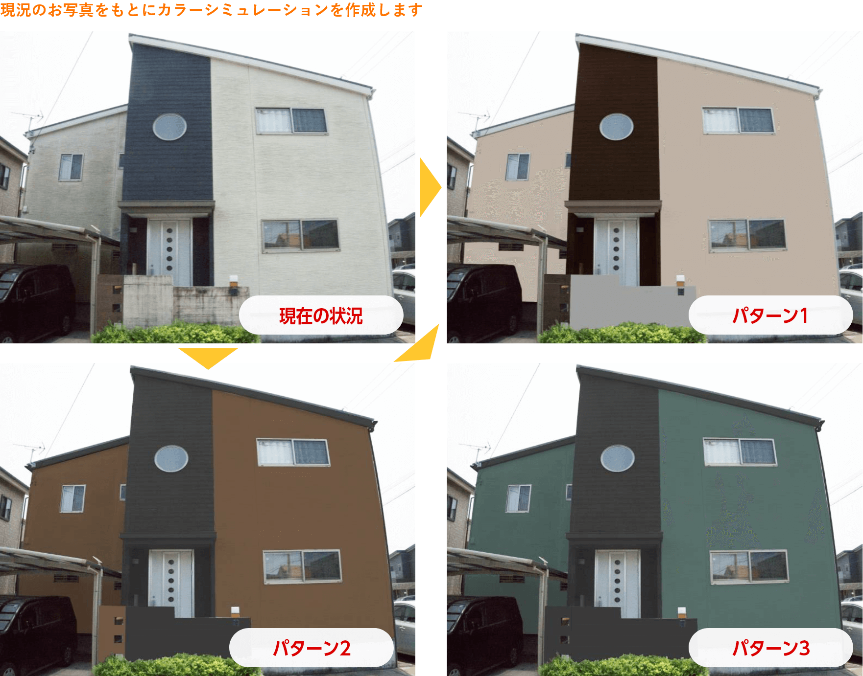 カラーシミュレーション